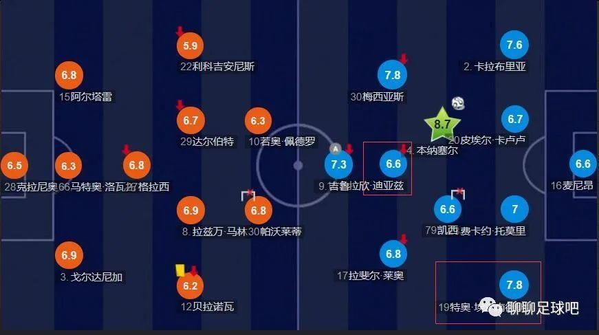 男的操女的在线观看